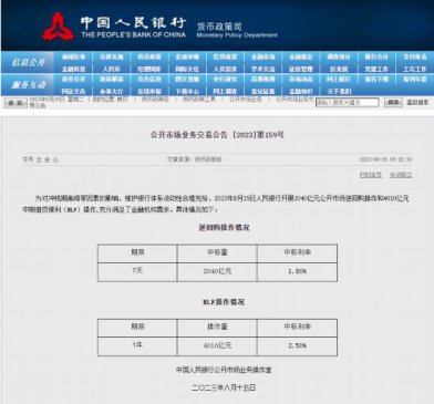 人民银行：MLF利率和逆回购利率分别下调15个和