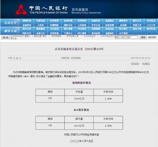 人民银行公开市场开展4010亿元1年期MLF和2040亿元7天期逆回购操作。 来源：中国人民银行